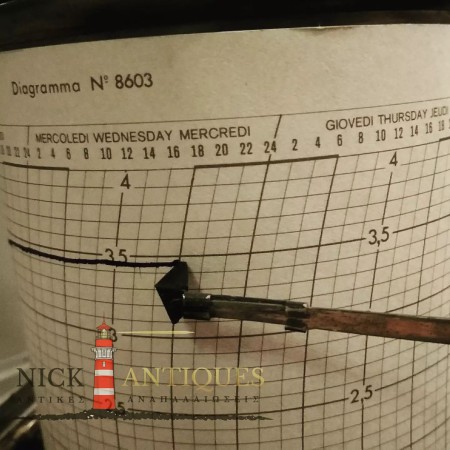 1900'S ENGLISH MADE COPPER BALLOGRAPH